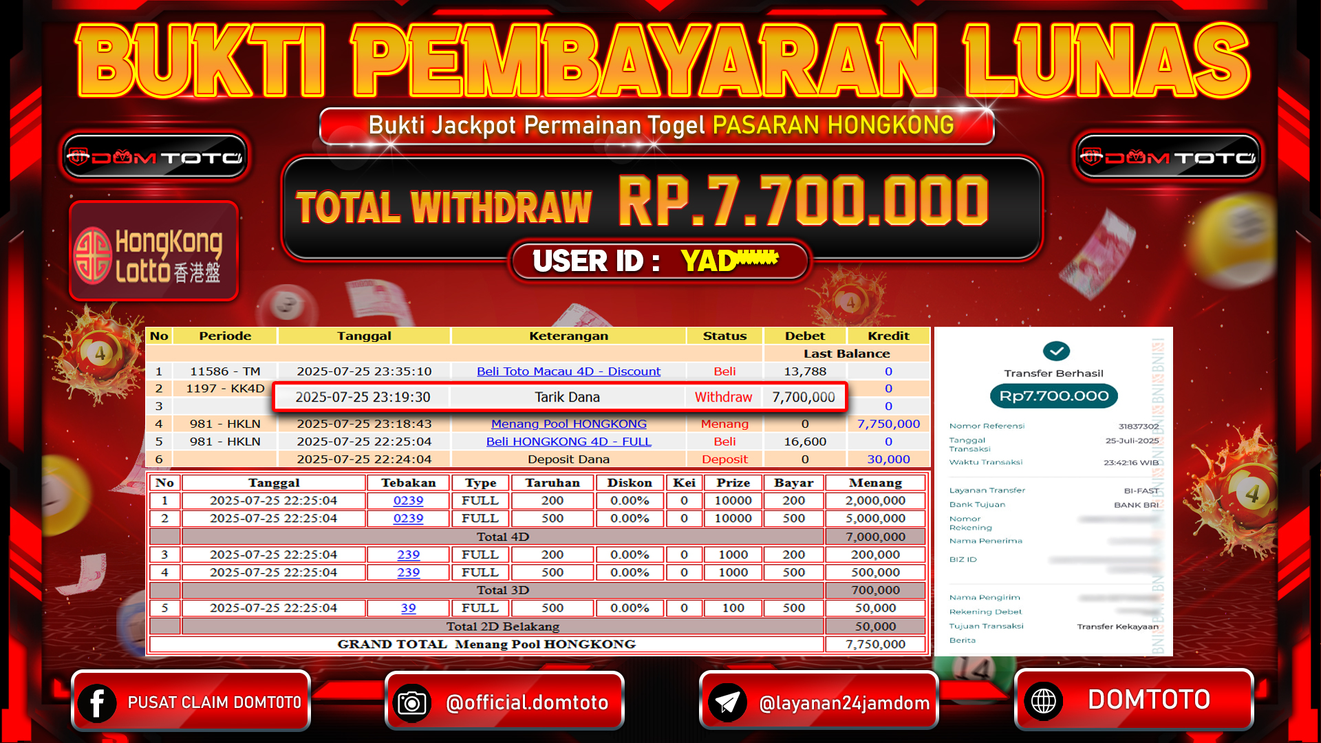 JACKPOT TOGEL PASARAN HONGKONG 25 JULI 2025